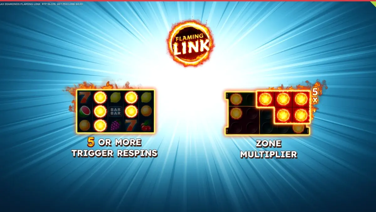 Tampilan visual slot Maaax Diamonds Flaming Link dengan simbol buah dan berlian api.